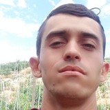Gmanosalva66 from Ocana | Man | 31 years old | Scorpio