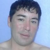 Marceleamoya37 from Centenario | Man | 38 years old | Leo
