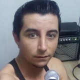 Dudu from Quarai | Man | 35 years old | Capricorn