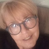 Cecianapjc from Colonia Lindavista | Woman | 58 years old | Capricorn