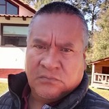 Modecom3T from Guadalajara | Man | 59 years old | Capricorn