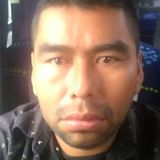 Juan from Rio Bravo | Man | 47 years old | Leo