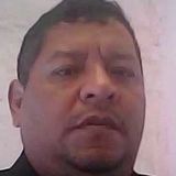 Ernesto from Fortin de las Flores | Man | 54 years old | Aquarius