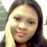 Sulietajuvympo from Catbalogan | Woman | 24 years old | Capricorn