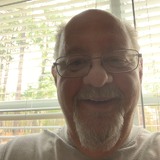 Abcrandyjx from Bolivia | Man | 66 years old | Sagittarius
