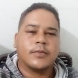 Viturino98S from Ouricuri | Man | 36 years old | Capricorn