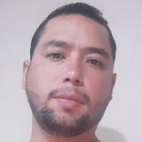 Jibranhgongo3W from Aguascalientes | Man | 36 years old | Capricorn