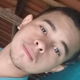 Pedim from Missao Velha | Man | 27 years old | Aries