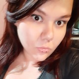 Gasper from San José | Woman | 33 years old | Aquarius