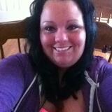 Jenny from Camp Lejeune | Woman | 25 years old | Gemini