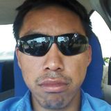 Gabo from Valladolid | Man | 33 years old | Aries