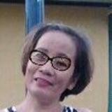 Rose from Imus | Woman | 52 years old | Aquarius