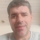 Fielaguiar3Km from Casseneuil | Man | 53 years old | Leo