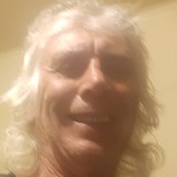 Kevinfrank19Fq from Toronto | Man | 58 years old | Virgo