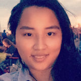 Tweet from Houston | Woman | 30 years old | Leo