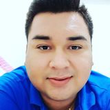 Garcia from Salina Cruz | Man | 31 years old | Aries