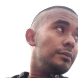 Amadorolivierj from Huejutla de Reyes | Man | 30 years old | Aquarius