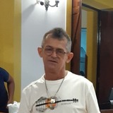 Denilsonfilh90 from Reriutaba | Man | 63 years old | Scorpio