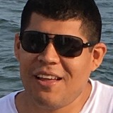 Choncho from Costa Rica | Man | 34 years old | Pisces
