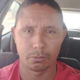 Florentinop3Cm from Esmeraldas | Man | 44 years old | Scorpio