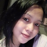Iin from Central District | Woman | 40 years old | Sagittarius