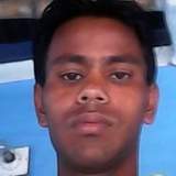 Alam from Goa Velha | Man | 26 years old | Capricorn