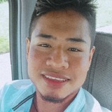 Llisuscabrerr8 from Manlio Fabio Altamirano | Man | 24 years old | Aries