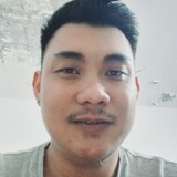 Diegosmith14 from Neukirchen-vluyn | Man | 32 years old | Sagittarius