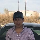 Cristofer from Douglas | Man | 32 years old | Pisces