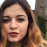 Youknow from Limassol | Woman | 32 years old | Taurus
