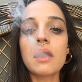 Mena from Villa Crespo | Woman | 34 years old | Sagittarius