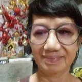 Misakoby from Manila | Woman | 69 years old | Scorpio