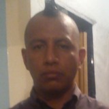 Spawn from Ciudad Nezahualcoyotl | Man | 44 years old | Leo
