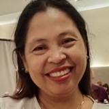 Ghaga from Iligan City | Woman | 51 years old | Capricorn
