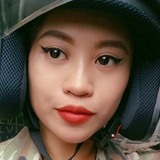 Czarinasalvador from Baguio | Woman | 31 years old | Gemini