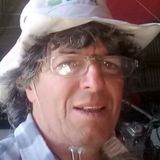 Mike from Chivilcoy | Man | 59 years old | Pisces