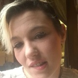 Milena from Leuven | Woman | 27 years old | Pisces