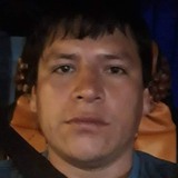 Jose from Trujillo | Man | 36 years old | Pisces