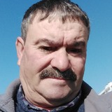 Jorgepalayh from Tavarede | Man | 63 years old | Aries