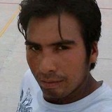 Gokur7N from Cortazar | Man | 37 years old | Capricorn