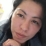 Ybag from Orizaba | Woman | 38 years old | Pisces