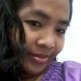 Zeny from Riyadh | Woman | 34 years old | Virgo