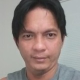 Rubac17 from Richmond | Man | 44 years old | Libra