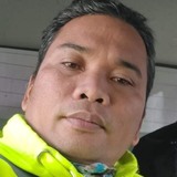 Matgacogn from Auckland | Man | 46 years old | Cancer