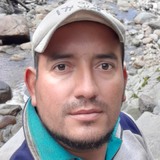 Gonzalez from Garzon | Man | 42 years old | Aries