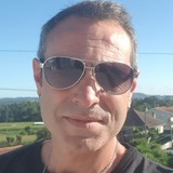 Rui from Zug | Man | 52 years old | Pisces
