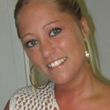 Janni from Aalborg | Woman | 43 years old | Virgo