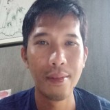 Doyhernand46 from Lucena | Man | 31 years old | Aries