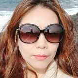 Kim from Pusan | Woman | 46 years old | Gemini