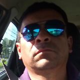 Pablo from Los Angeles | Man | 25 years old | Virgo